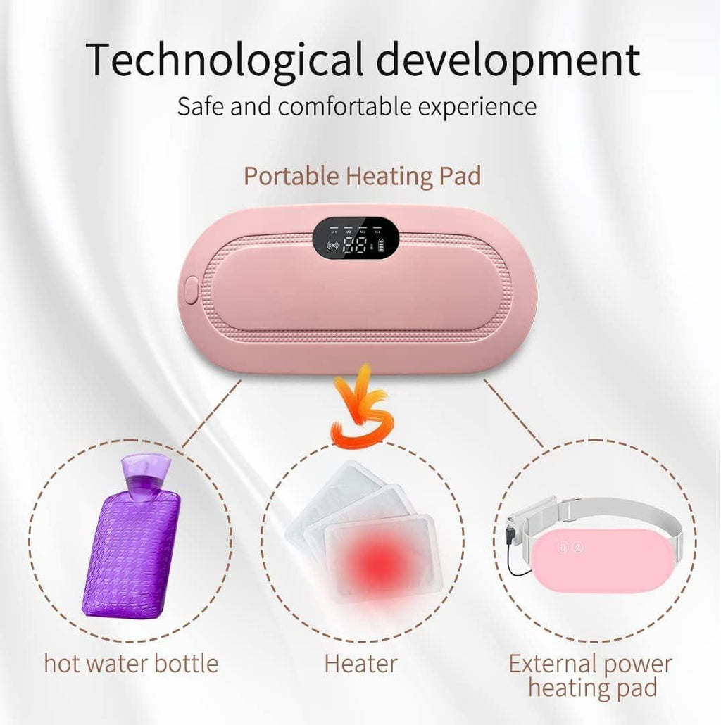 Wireless Menstrual Relief Heating Pad